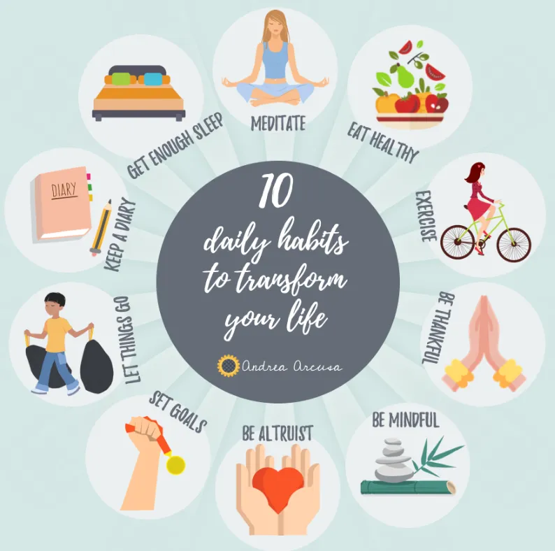 Simple Habits That Increase Productivity: Easy Daily Practices for Better Results